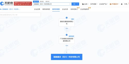 國投交通在川設(shè)立科技子公司，3000萬注資發(fā)力數(shù)字文化創(chuàng)意內(nèi)容應用服務(wù)