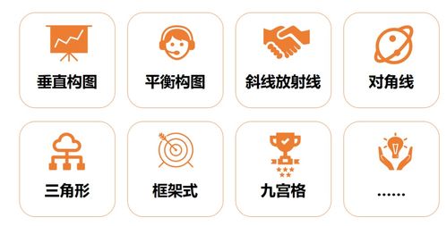 巧用智能創意產品，讓你的廣告“活”起來——探索數字文化創意內容應用服務